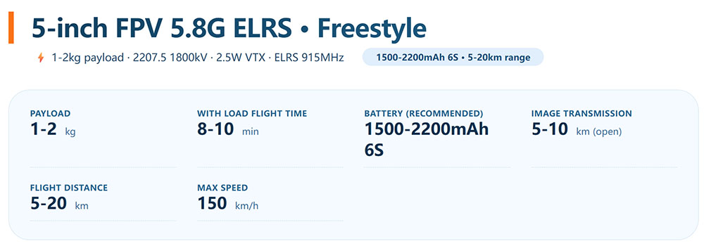 FPV Drone with Camera BNF Elrs 5inch Quadcopter 1‑2kg payload 5‑20km Long Range fpv long range remote control drone with camera bnf elrs 5inch quadcopter 1‑2kg payload 5‑20km range