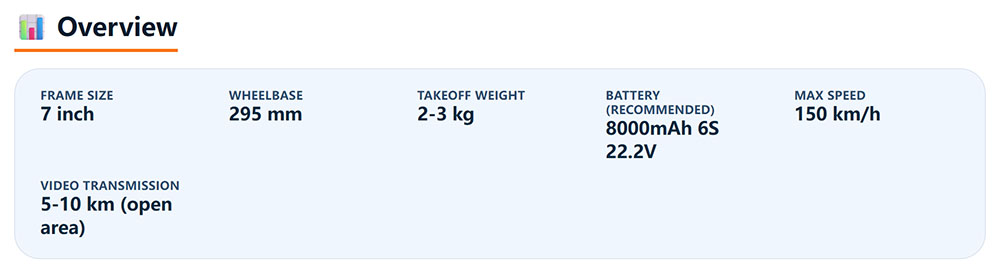 FPV Drone with Camera BNF Elrs 7inch Quadcopter 2-3kg Payload 8000mAh 2‑5kg payload 1500KV fpv long range remote control drone with camera bnf elrs 7inch quadcopter long range 2 3kg payload