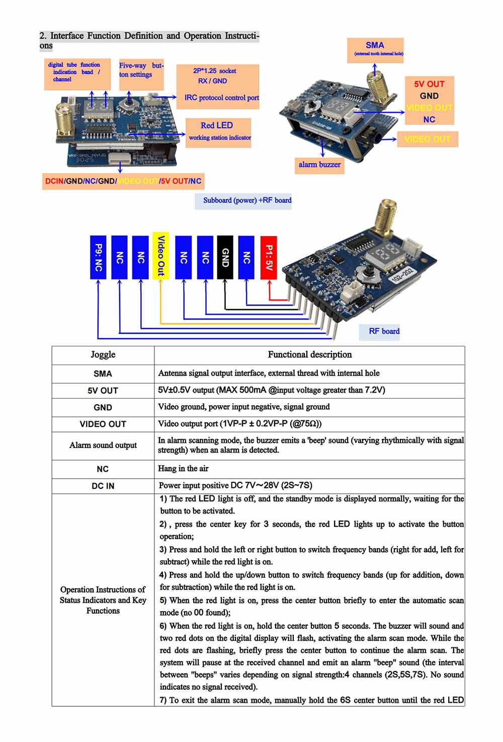 analog video transmitter sk vrx01 1.2g/1.3g/1.7g/2.2g 80ch receiver fpv drones