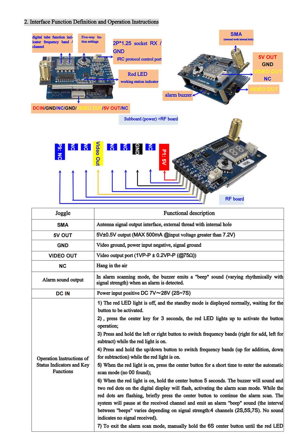 analog video transmitter sk vrx02 3.0g/3.3g/3.8g 80ch receiver vrx fpv drones