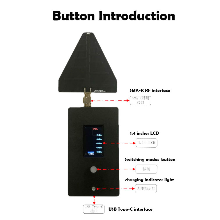 single wire fpv omnidirectional 360 detector 30 6000hz portable handheld drone detection equipment