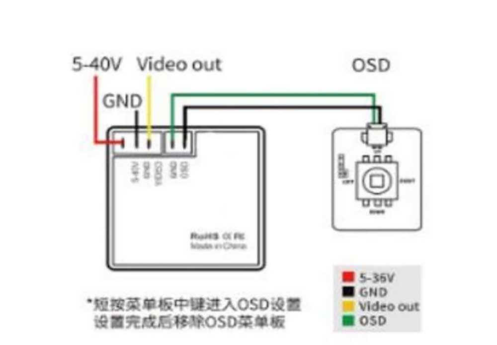 night vision analog fpv drone camera quadcopter 1800tvl 0.00001 lux super starlight for all weather freestyle