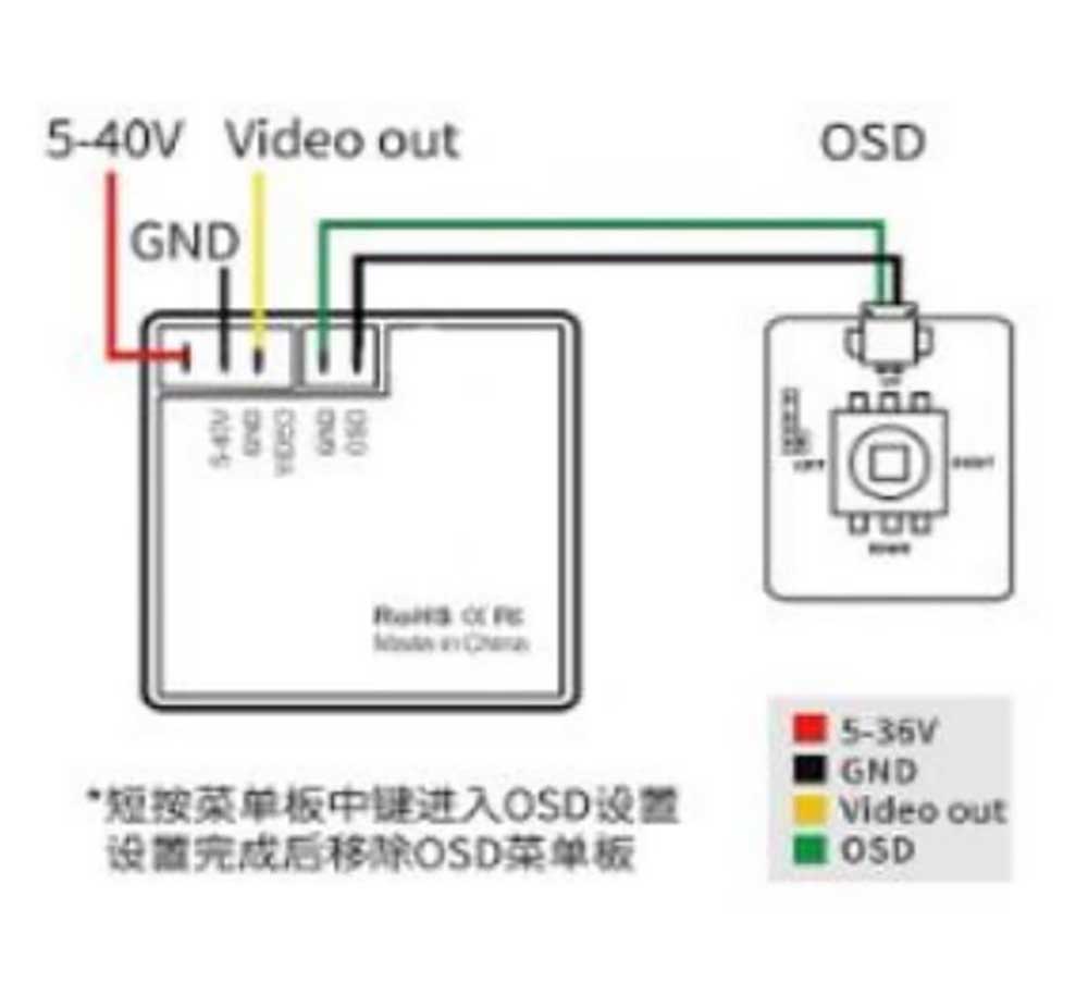 night vision analog fpv drone camera 1800tvl 0.00001 lux super starlight for all weather freestyle fov ntsc pal 120°