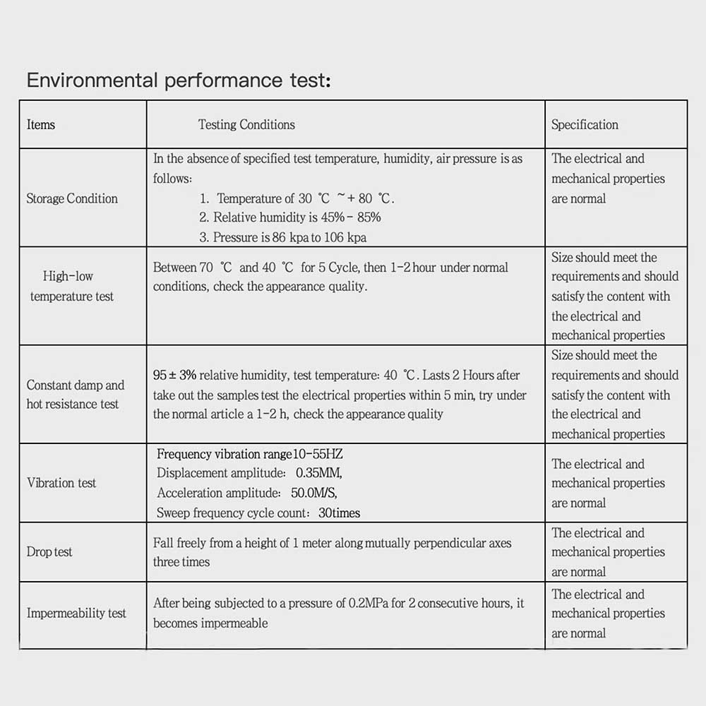 4.9G 5.8Ghz 6G High-gain Video Transmitter FPV Antenna 4800-6100MHz Mushroom Head 4.9g 5.8ghz 6g high gain video transmitter fpv antenna 4800 6100mhz mushroom head