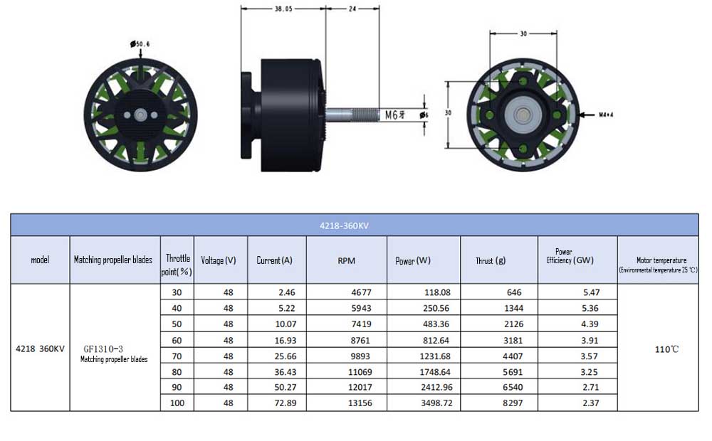 brushless fpv drone motors 4218 360k racing rc 6inch 7inch 8incn long range